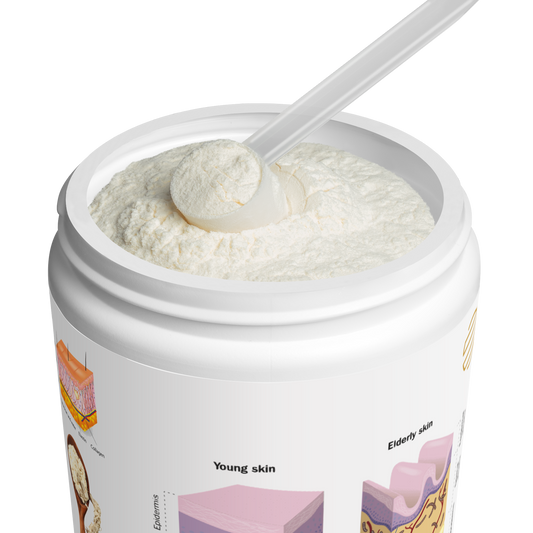 Collagen Peptides Powder — “Collagen For Younger Looking Skin” (Type I & III, 350g)