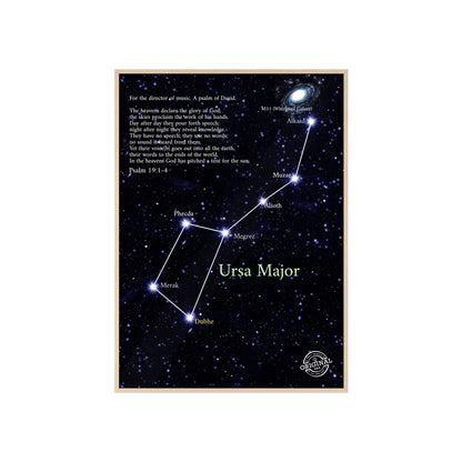 Ursa Major Constellation Star Map Poster with Wooden Frame — Astrology Wall Art