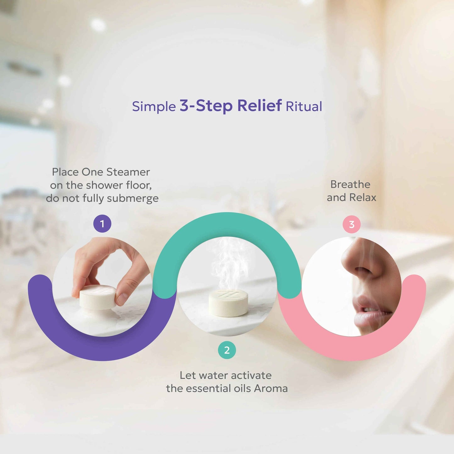 Zen & Hearth Period Cramp Relief Shower Steamers - Handcrafted Aromatherapy Tablets with Clary Sage, Lavender & Geranium for Period Pain Relief & Relaxation Made in Canada