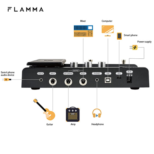 FLAMMA FX100 Multi Effects Processor Guitar Pedal with 151 Effects