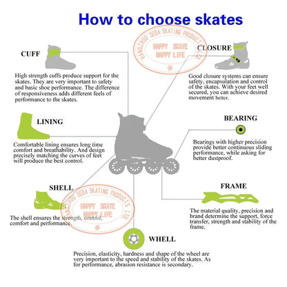 Powerslide NEXT Trinity Inline Skates, 3×125mm Racing Wheels, Freestyle & Speed Skating