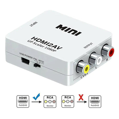RCA to HDMI 1080P Video Audio Converter Adapter