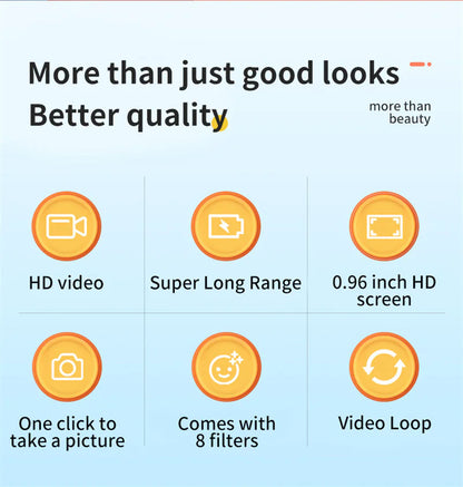 Pocket Pro HD 1080p Mini Camera - Ideal for Every Occasion