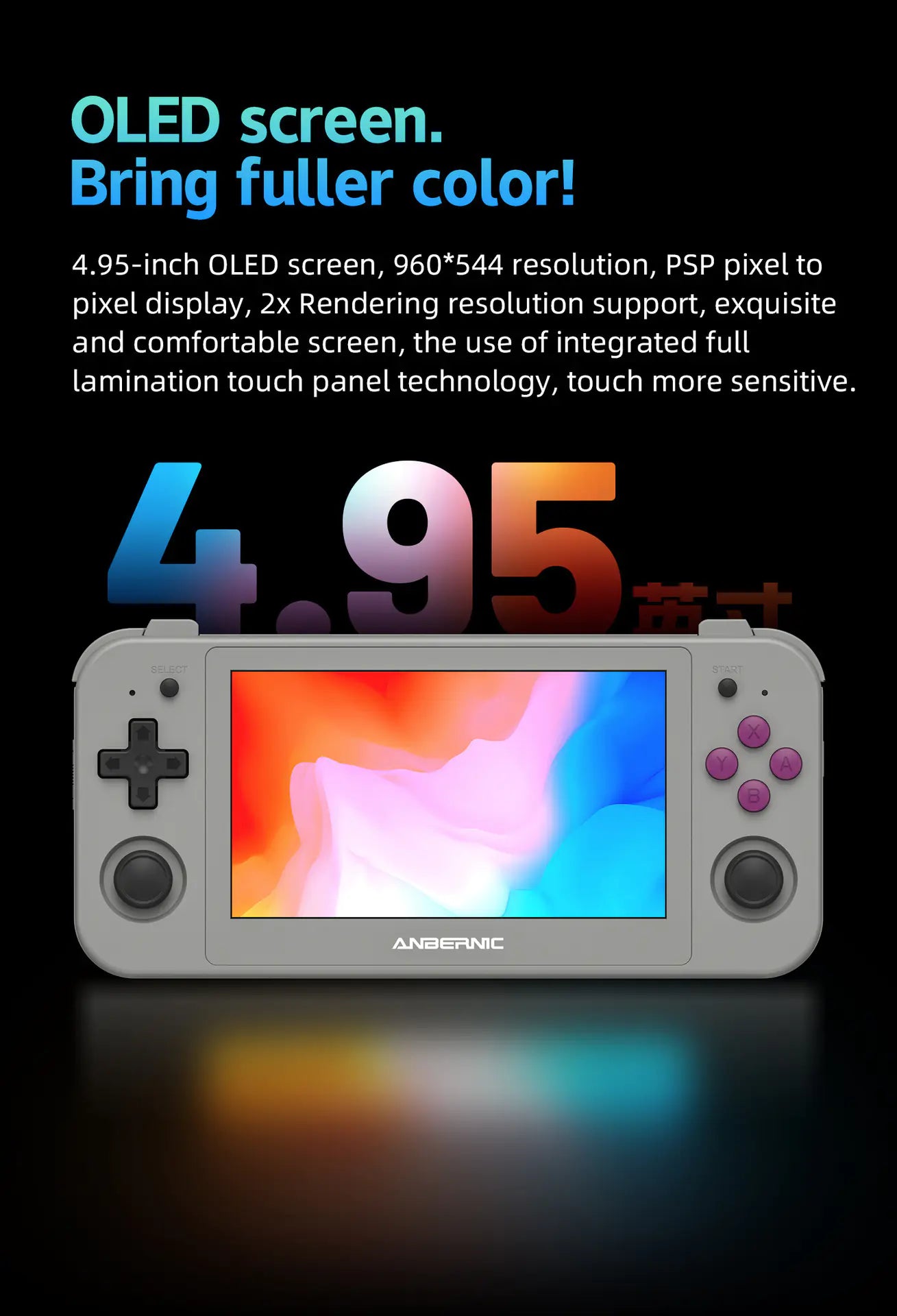 RG505 Multi-System Portable Console
