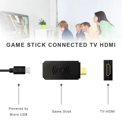 HDMI Retro Console Y2S with Dual Wireless Controllers