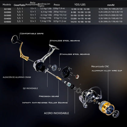 CODEK GX Angler's Reel