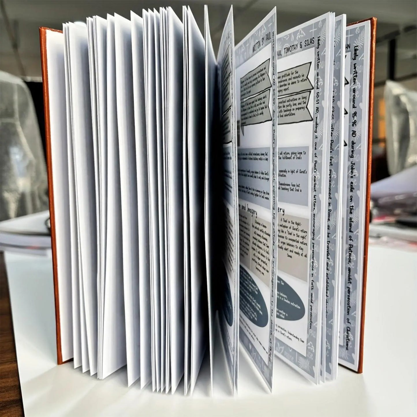 Bible Book Summary Guide with Scripture Note & Prayer Reflections