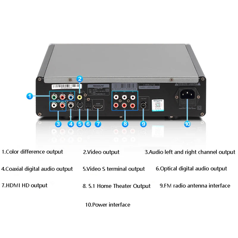 DVD/CD Player  | Dolby 5.1 Channel USB/Audio/Video/Player/Digital/Fiber