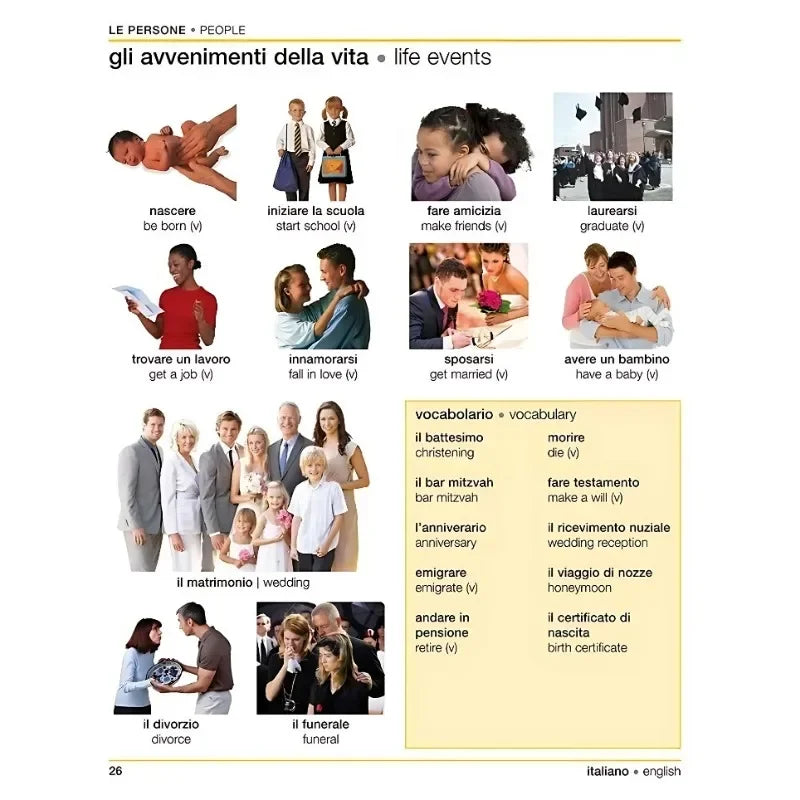 DK Italian English Bilingual Visual Dictionary