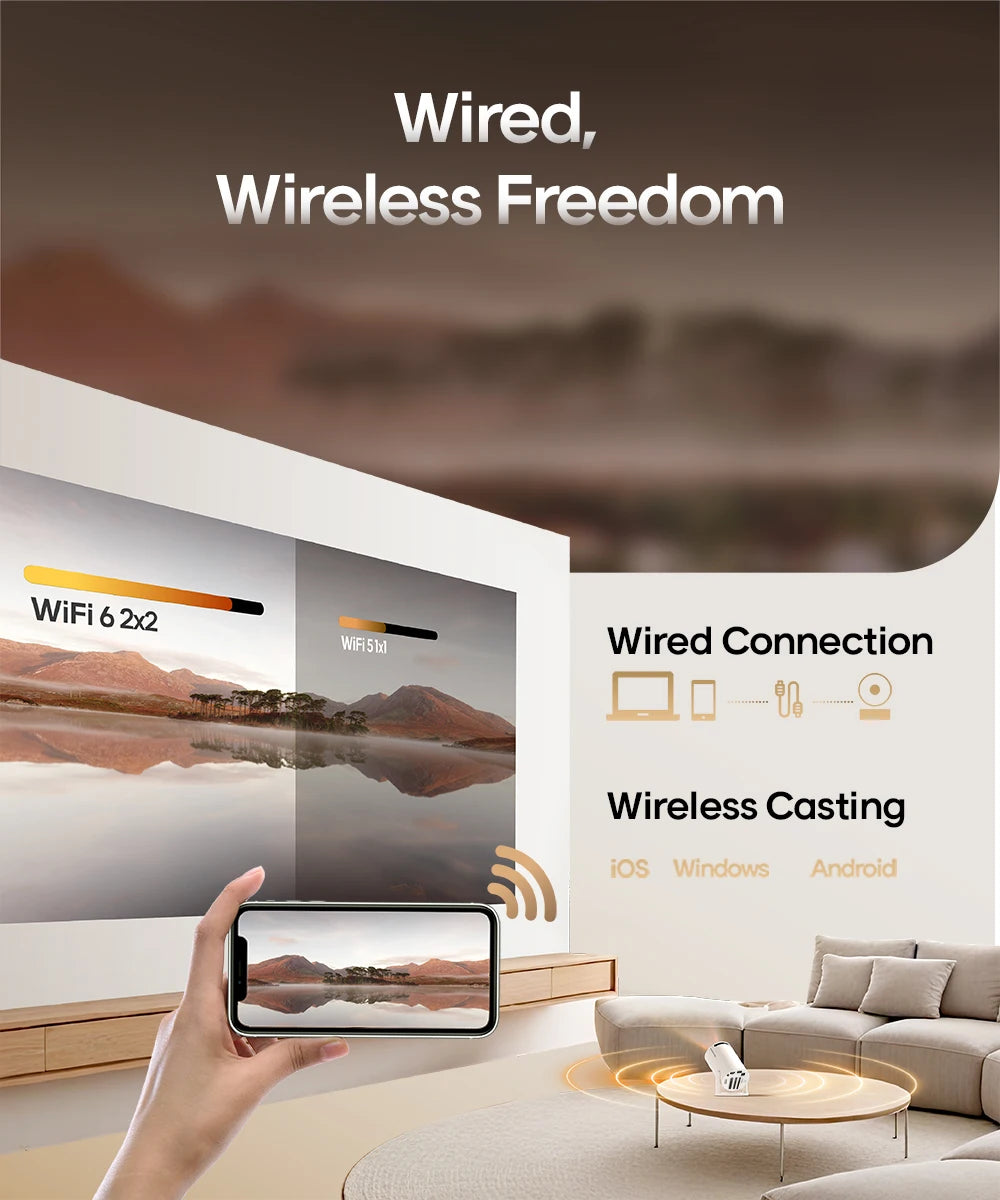 Magcubic HY300 1080P 1280*720P Home Cinema Outdoor Projector