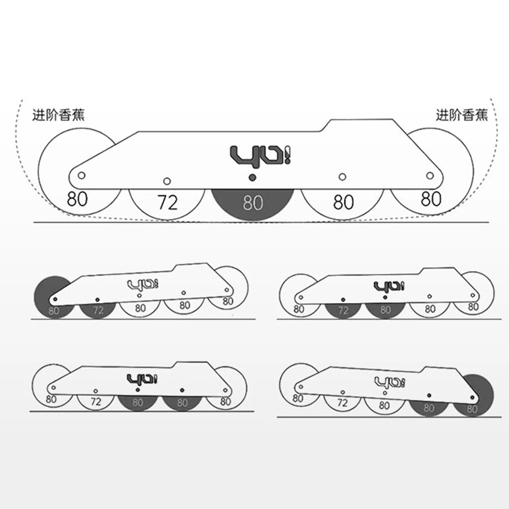 YOYO SAGO 5S Inline Skate Frame, 5-Wheel 80mm Speed Slalom Frame for Freestyle Skating