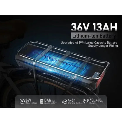 SAMEBIKE RS-A07 28" 500W Brushless Motor Electric City Bike | 36V13AH Lithium Battery