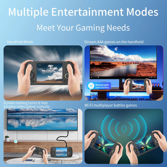 ANBERNIC RG406H Handheld Game Console | 4" IPS Multi-touch Screen