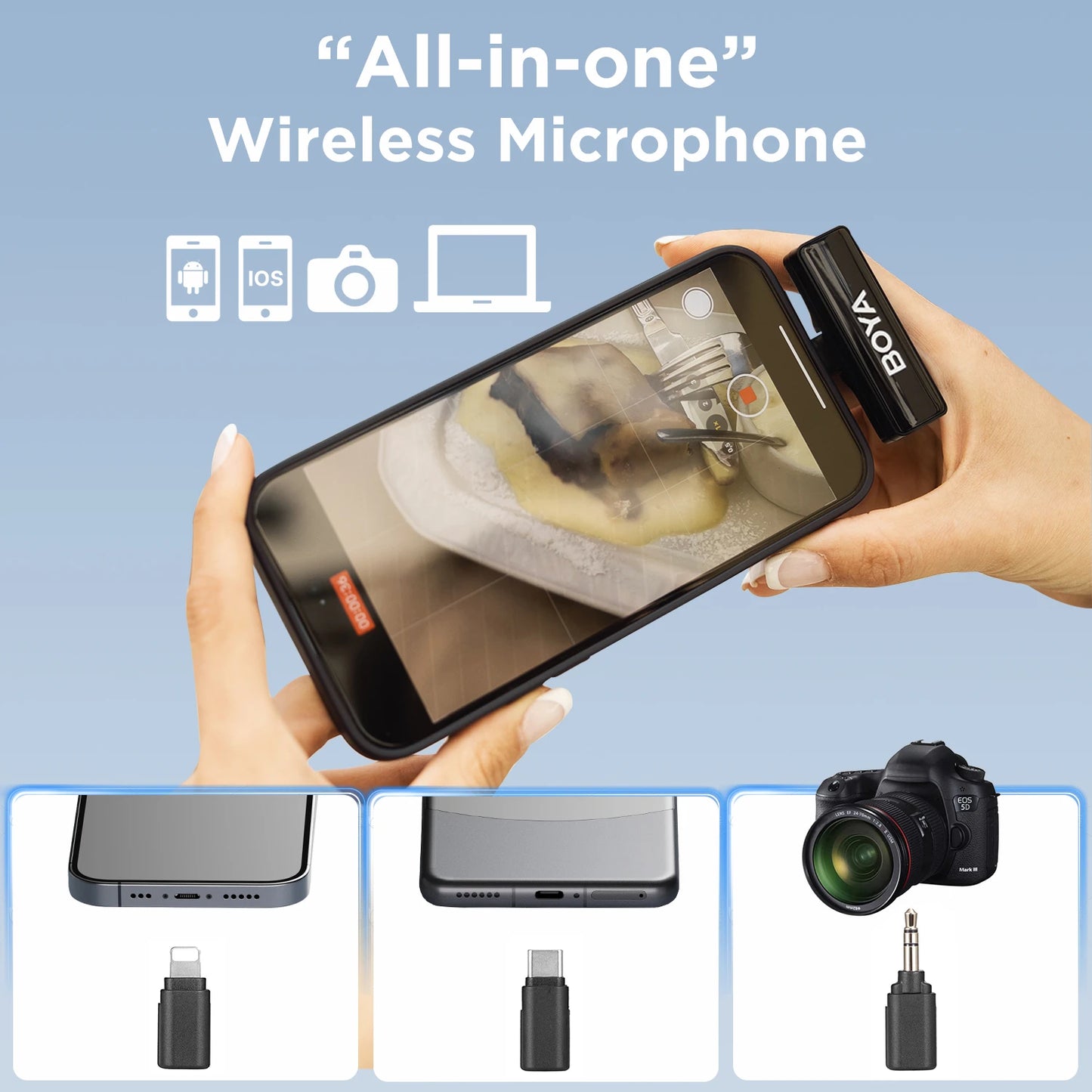 2 Wireless Lavalier Microphone | Ideal for iPhone/Android/DSLR Cameras/Gaming/Youtube
