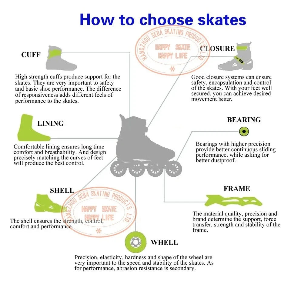 Powerslide Storm Urban Inline Skates – Adult Freeride Roller Blades for Slalom, Freestyle & Street Skating
