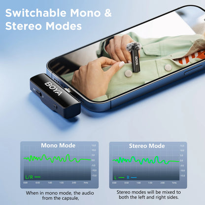 2 Wireless Lavalier Microphone | Ideal for iPhone/Android/DSLR Cameras/Gaming/Youtube