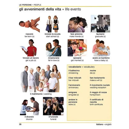 DK Italian English Bilingual Visual Dictionary
