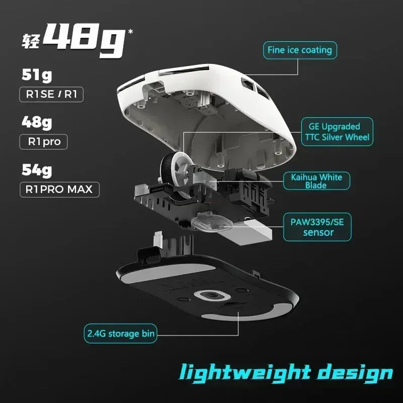 Wireless Dragonfly R1ProMax Gaming Mouse | Lightweight,Ergonomic