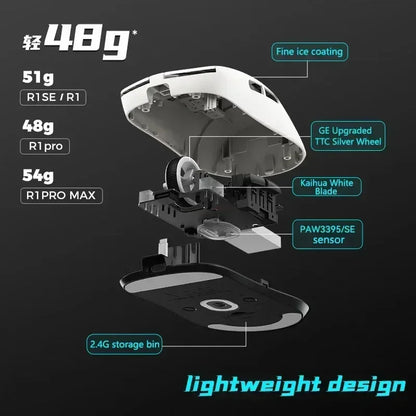 Wireless Dragonfly R1ProMax Gaming Mouse | Lightweight,Ergonomic