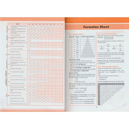 Smallest Math Text Book Mathematics Textbook | Learning Mathematics Grade 1-6 Children - 6 Boo ...