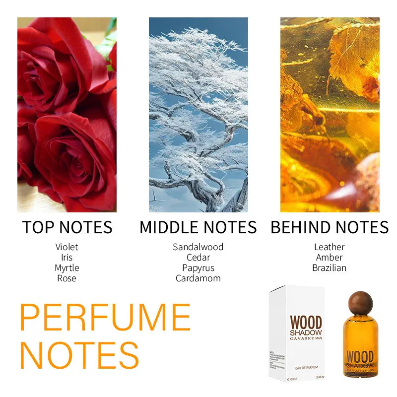 Eau de Parfum for Men |  Sandalwood Amber Blend - 100ml