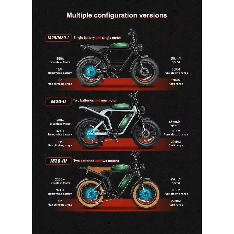 SAMEBIKE M20 2000W Hydraulic Brake, Brushless Motor 20*4" Fat Tire E-Bike - 48V32AH Dual Battery