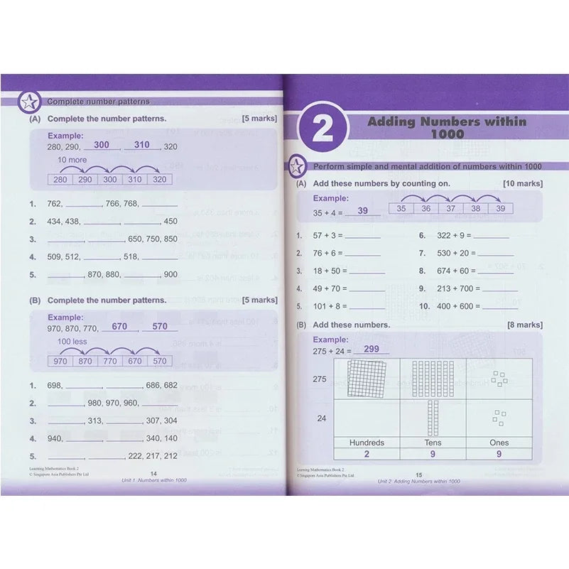 Smallest Math Text Book Mathematics Textbook | Learning Mathematics Grade 1-6 Children - 6 Boo ...
