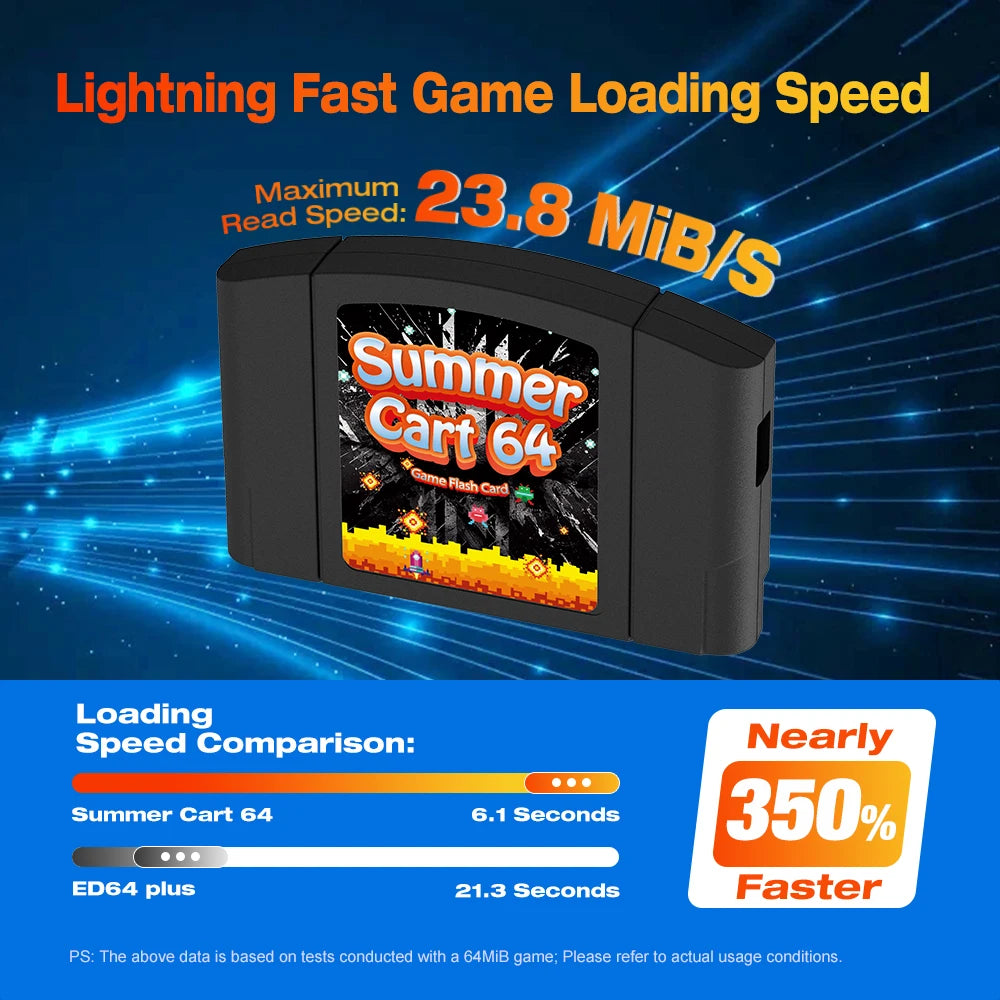 Retro SummerCart64 700+ in 1 Game Cartridge for Nintendo 64| N64 Video Game Console 8GB card
