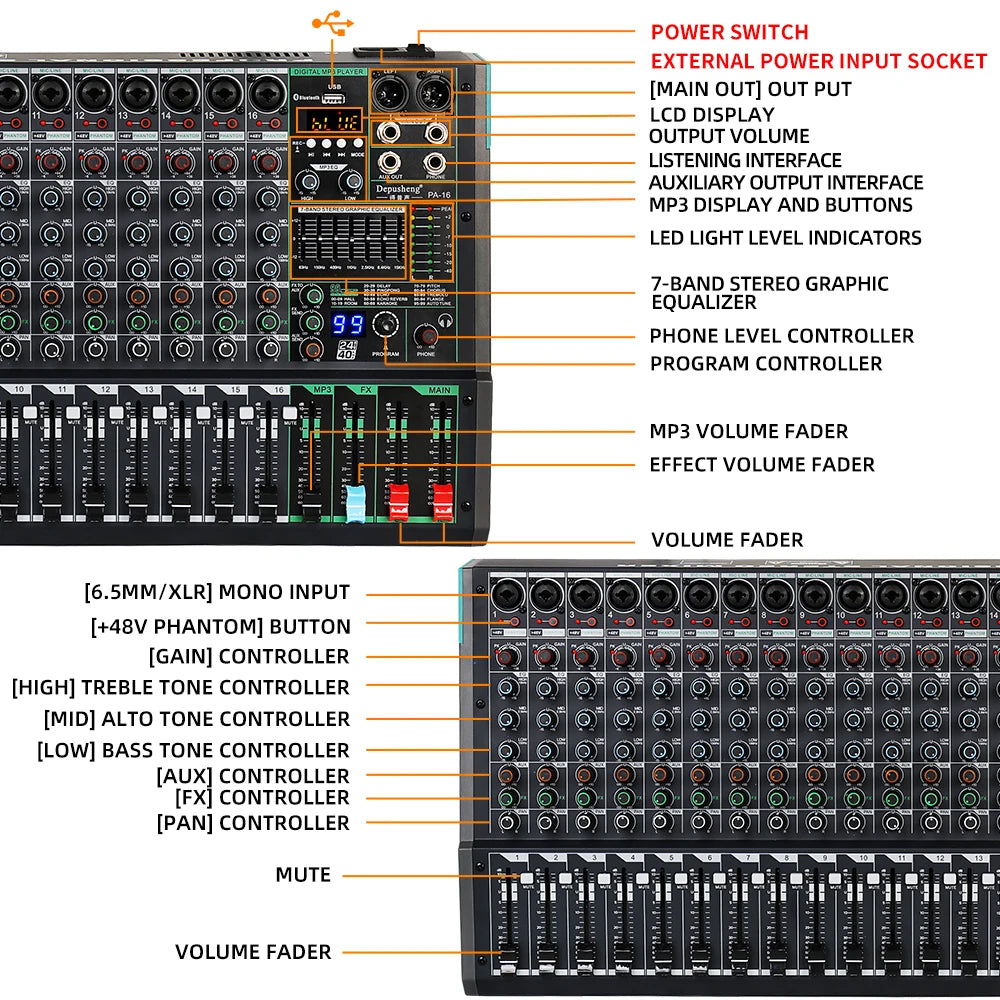 Professional DJ Audio Mixer - 16 Channel Digital 99 Reverb Effect | Sound Board Desk System Interface