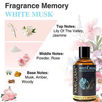 MAYJAM Fragrance Oils with Dropper - 100ml