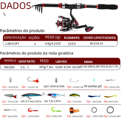 ZURYP Ultimate Surfcasting & Lure Fishing Kit