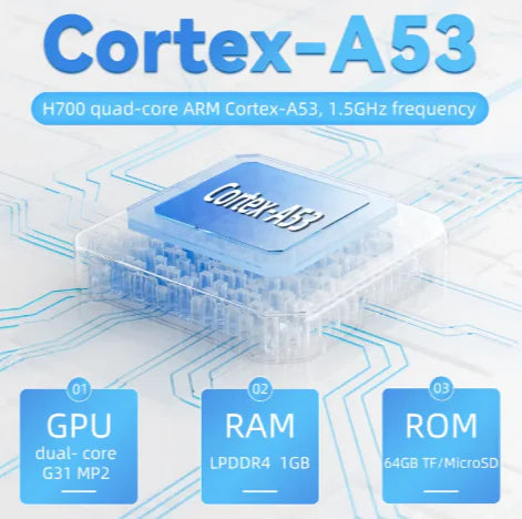 RG35XX Plus Retro Handheld Console