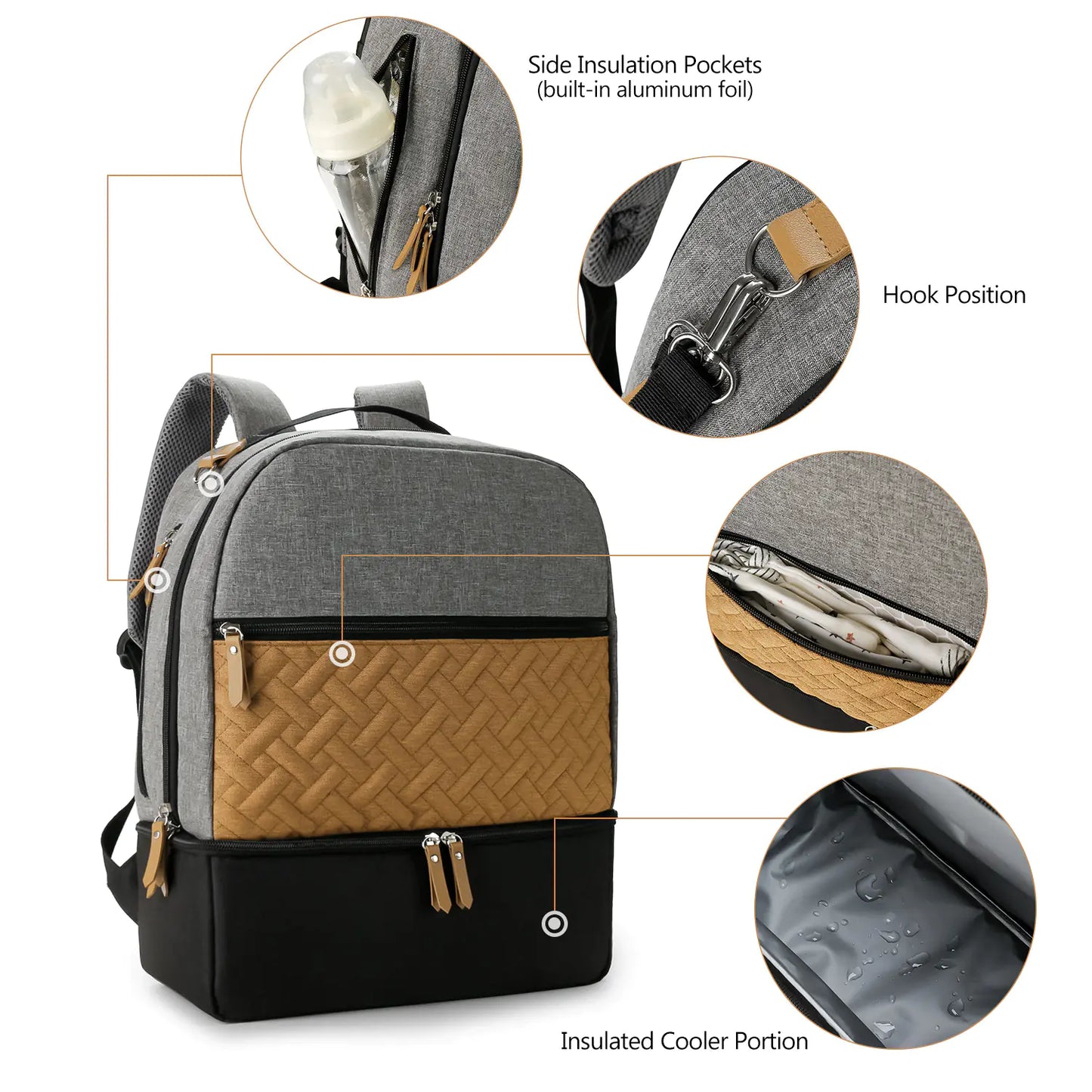Mom & Baby Outdoor Meal Backpack