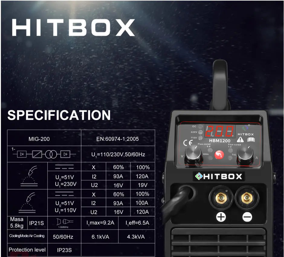 HITBOX 220V Versatile Gasless Welder