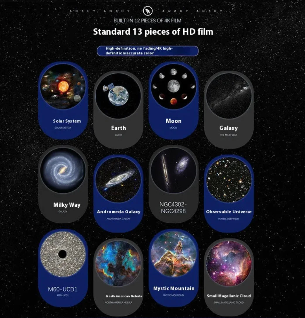 Globe Galaxy Starry Sky Atmosphere Light