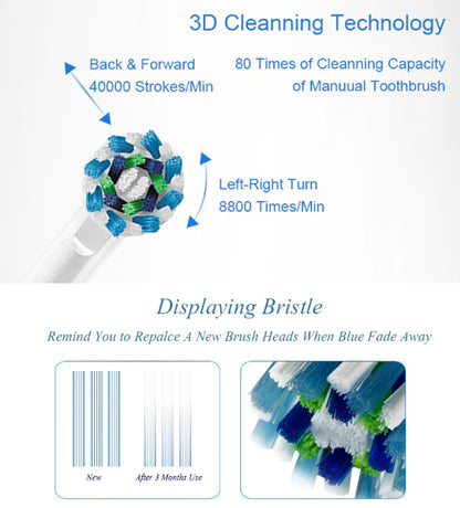 Oral-B Smart Electric Toothbrush P2000 with Sonic Action